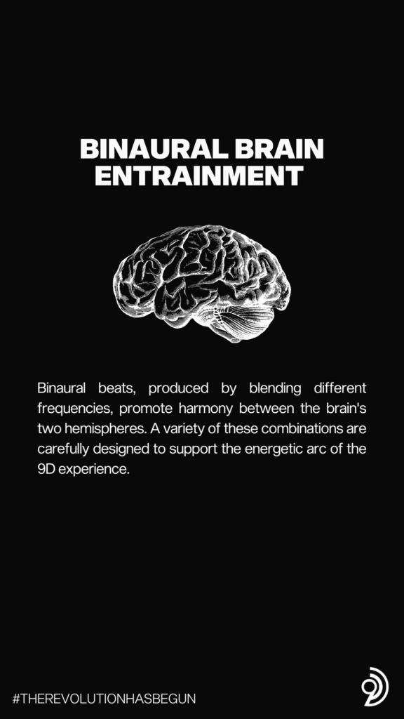 Binaural Brain Entrainment