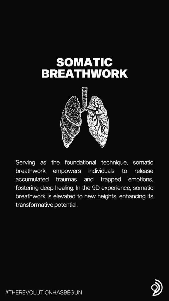 Somatic Breathwork